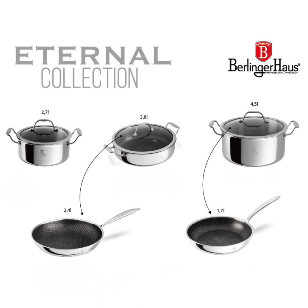 Berlinger Haus Eternal Collection – 8 részes edénykészlet
